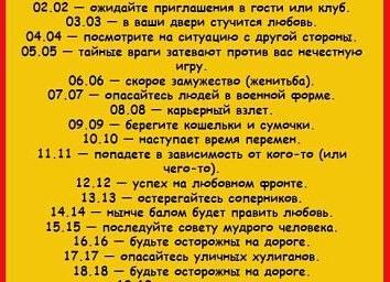 Ангельская нумерология Дорин Верче по дате рождения и часах 
