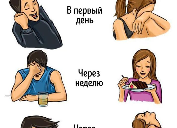 8 признаков счастливых отношений, которых не понять вашим бабушкам и дедушкам 