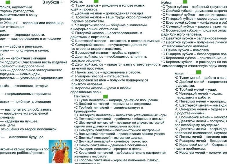 Сочетание карты Таро «Башня» с другими: младшие и старшие арканы