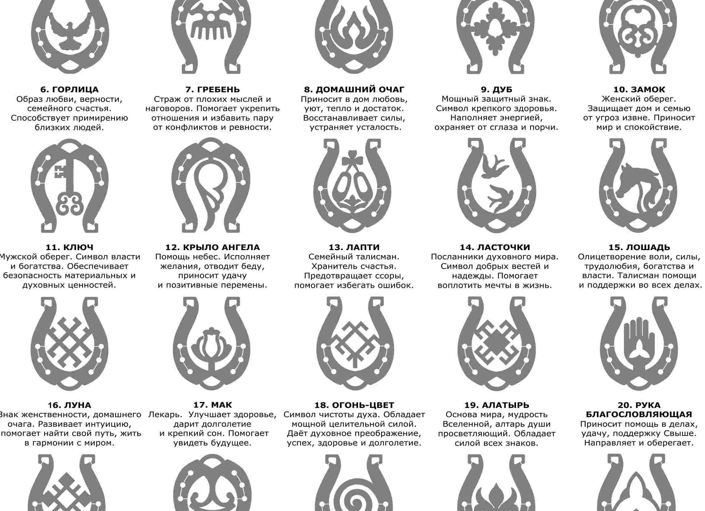 Талисманы и амулеты счастья - символы приносящие радость 