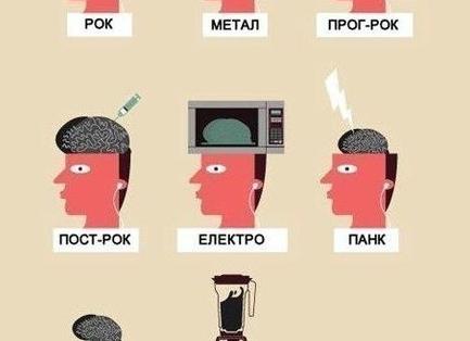 Как влияет музыка на ум человека?