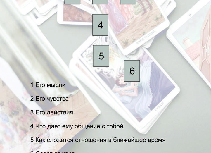 Гадание на любовь и отношения онлайн бесплатно  
