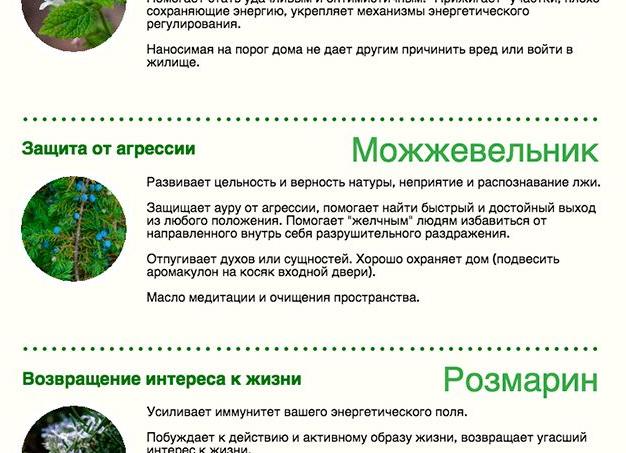 Как очистить дом от негативной энергии самостоятельно 