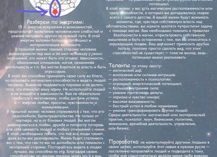 Эзотерика - большой вред для человека