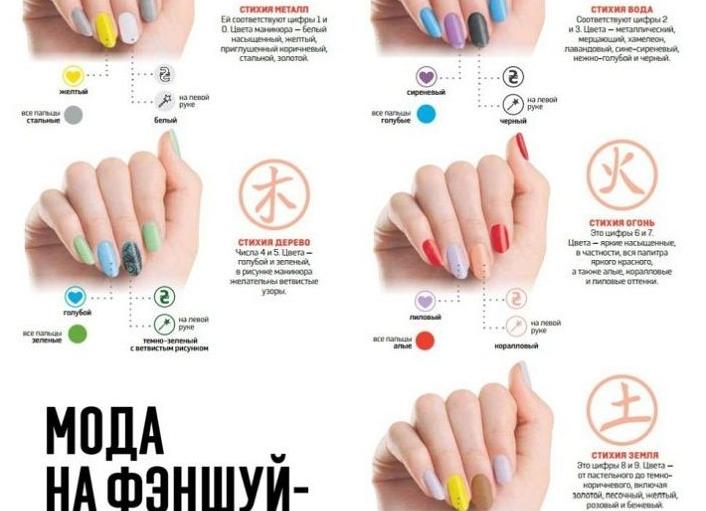 Фен шуй на деньги и удачу - денежные талисманы и их значение