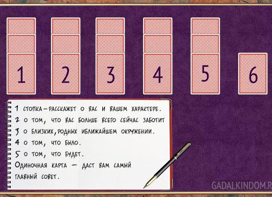 Гадание онлайн на циганских картах Гадание на замужество: Когда и за кого я выйду замуж 