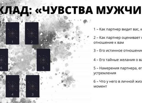 Гадание на рунах на любовь парня | Онлайн гадание на рунах 