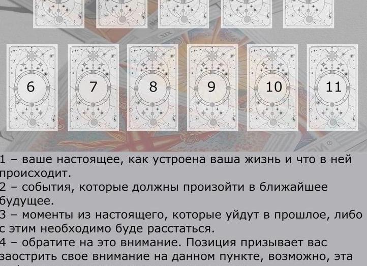 Гадание на картах Таро на будущее 3 карты 