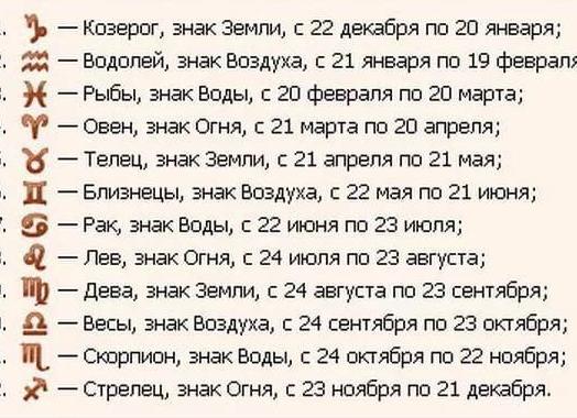 ♑️ Козерог, 3 апреля