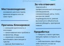 Чакры человека и их правильное раскрытие: 7 способов от йогов 