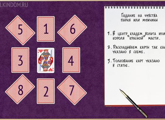 Гадание на любимого на игральных картах 